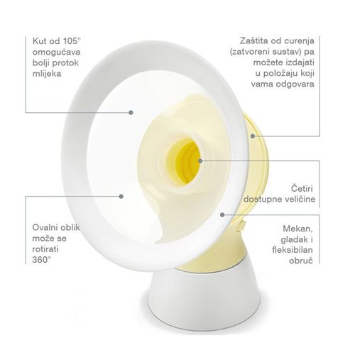 Medela Solo jednostrana električna izdajalica slika 2
