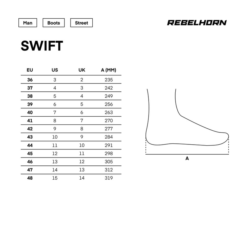 Rebelhorn Scout slika 15