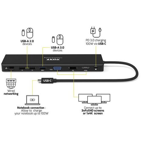 Putna priključna stanica USB-C za tri zaslona 901906-W slika 1