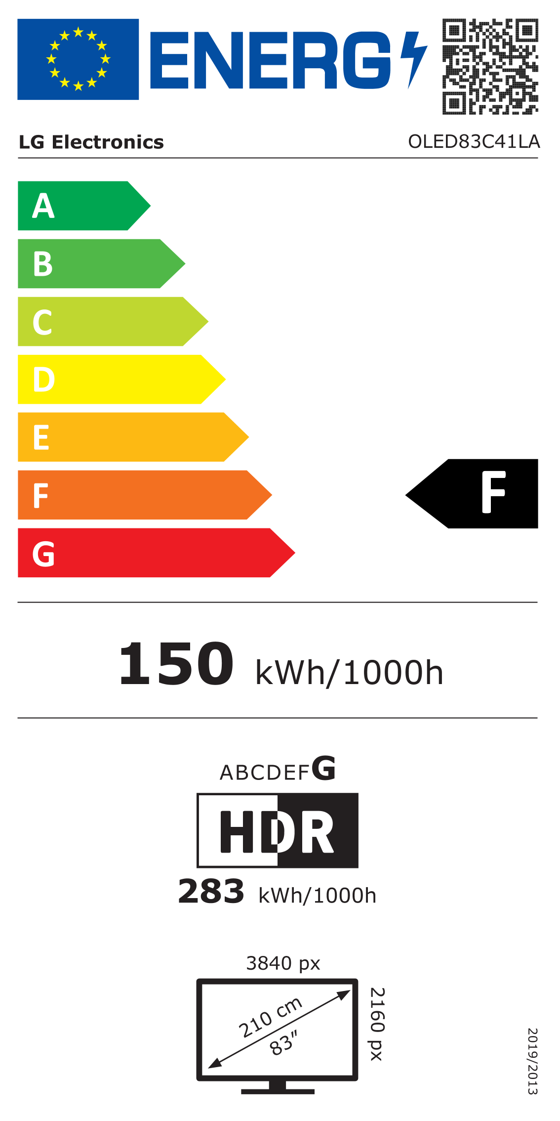 Energetski certifikat F