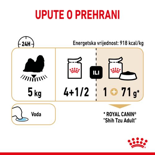 ROYAL CANIN BHN Shih Tzu Adult, potpuna hrana za odrasle shih tzue starije od 10 mjeseci, 12x85 g slika 3