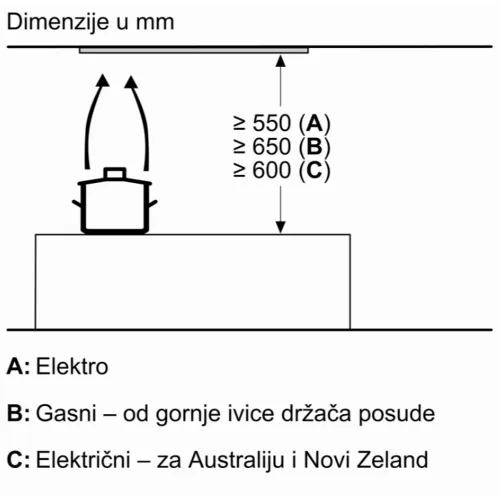 Bosch DHL575C Serija 6, Ugradni aspirator, Širina 52 cm slika 7