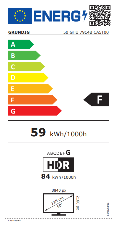 Energetski certifikat F