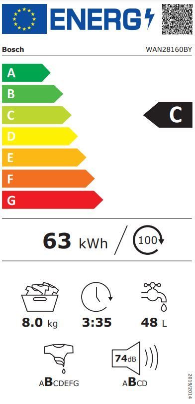 Energetski certifikat C