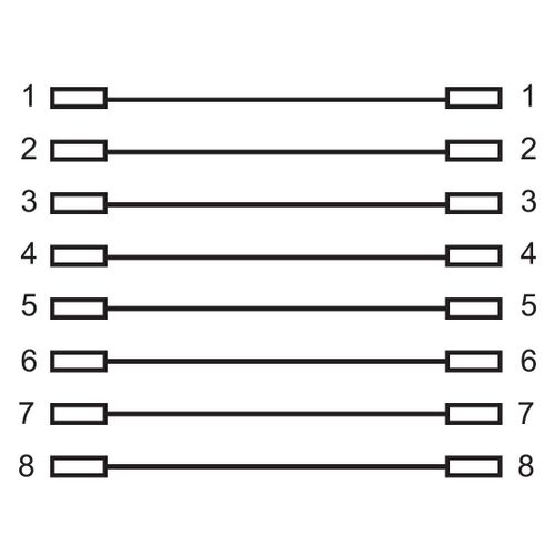 Adapter RJ45 (Ž) na RJ45 (Ž) slika 1