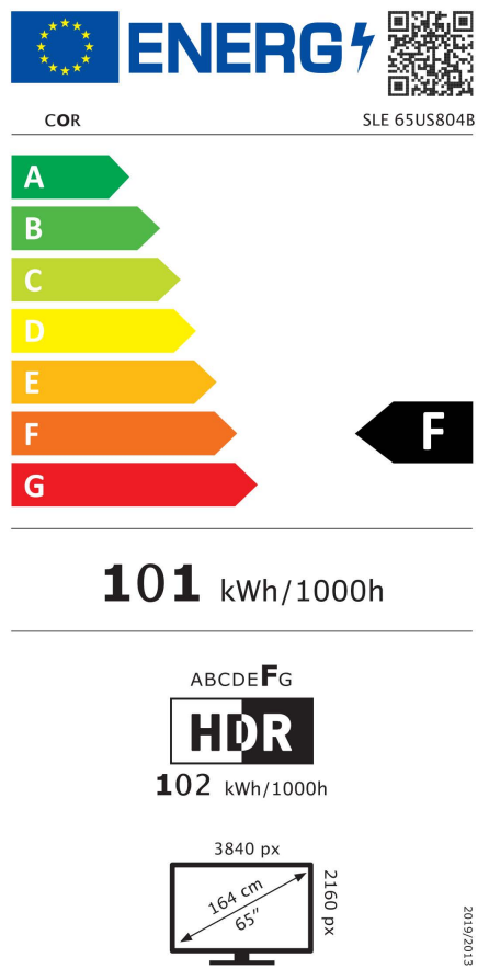 Energetski certifikat F