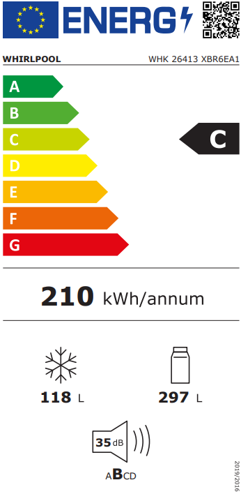 Energetski certifikat C