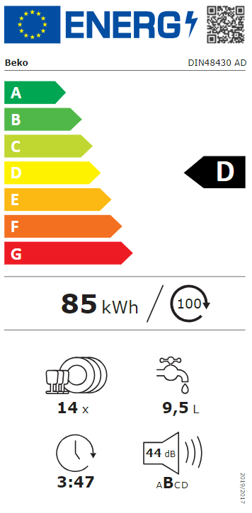 Energetski certifikat D