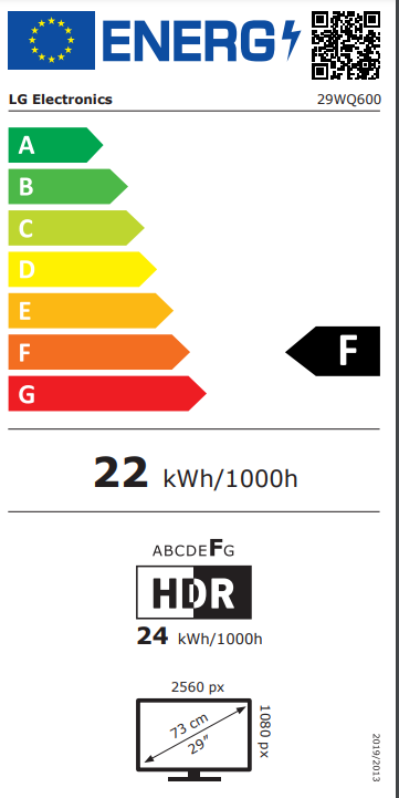 Energetski certifikat F