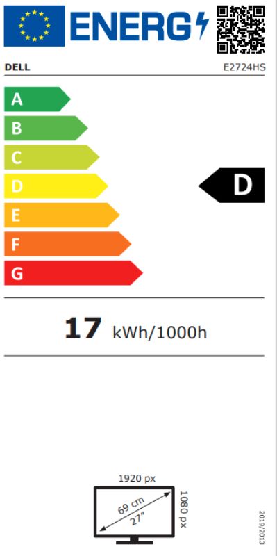 Energetski certifikat D