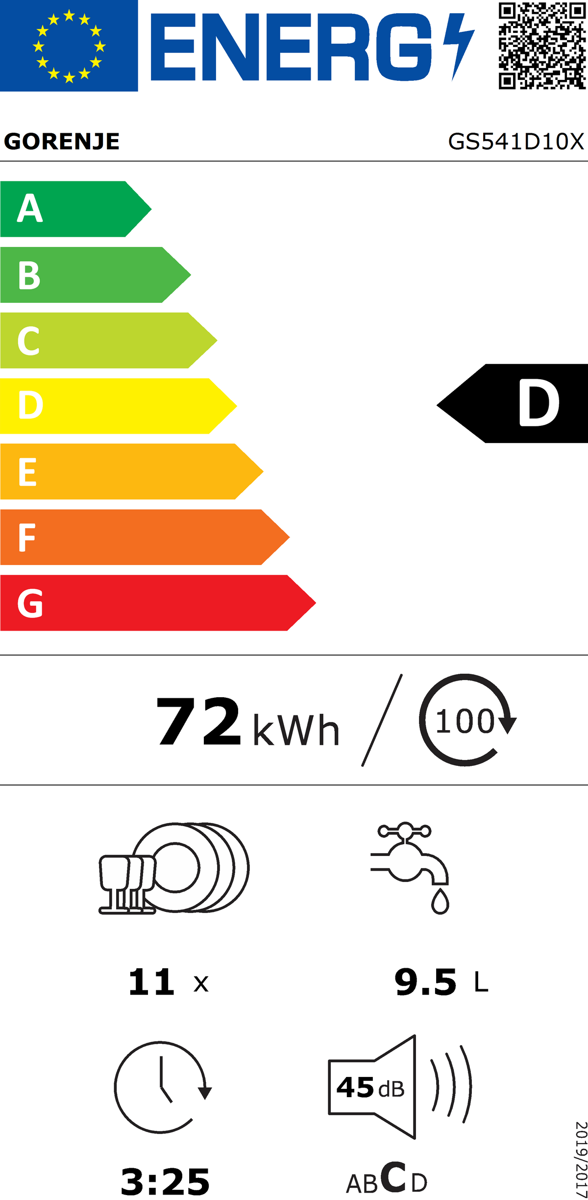 Energetski certifikat D