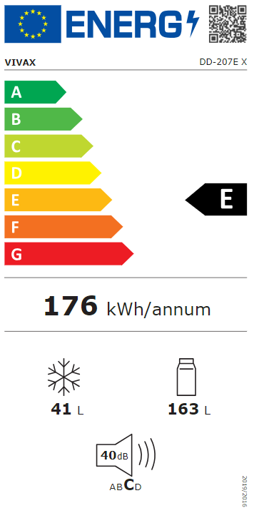 Energetski certifikat E