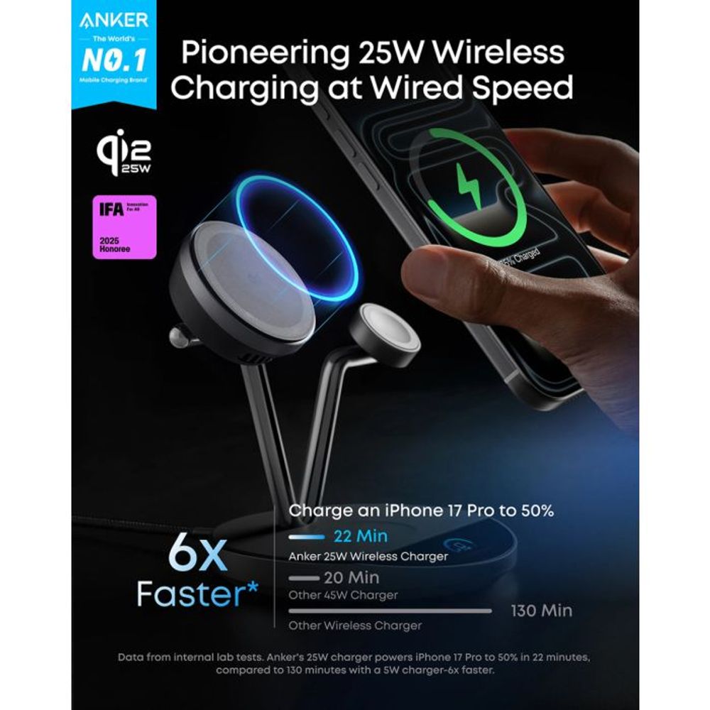 Anker Prime MagGo 3in1 Charging Station slika 2