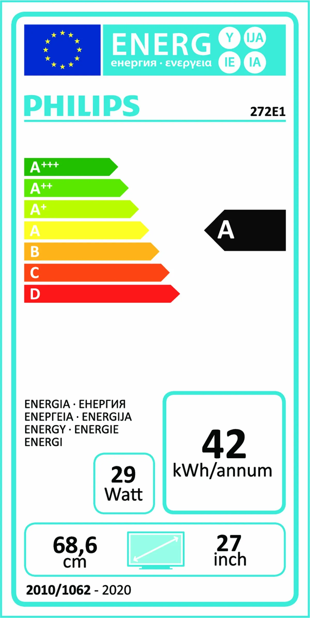 Energetski certifikat A