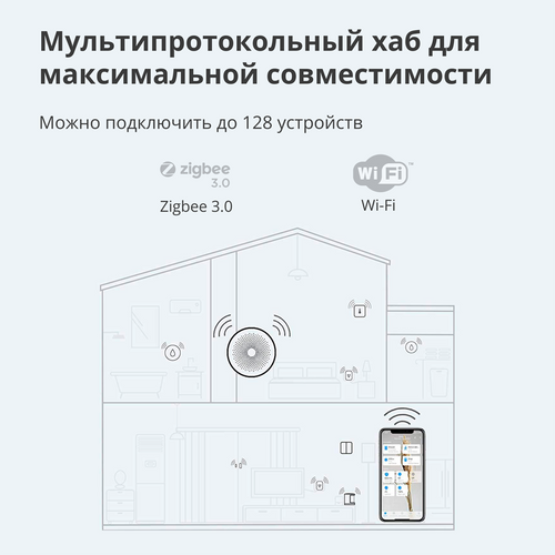 Hub M1S Gen2: Model No: HM1S-G02 slika 43