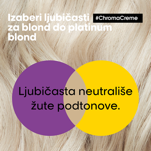 Loreal Professionnel Paris Chroma Creme Ljubičasti Šampon 300ml slika 6