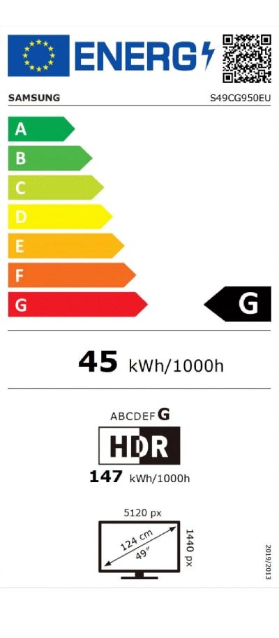 Energetski certifikat G