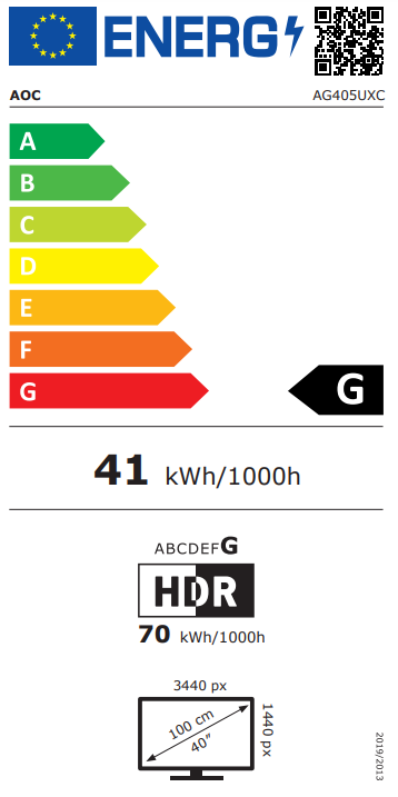 Energetski certifikat G