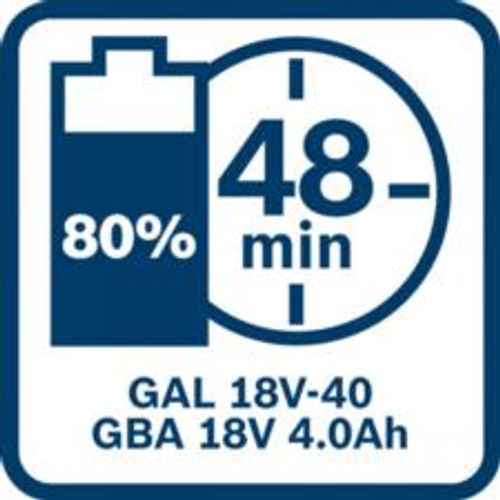 Bosch baterija GBA 18V 4,0Ah slika 7