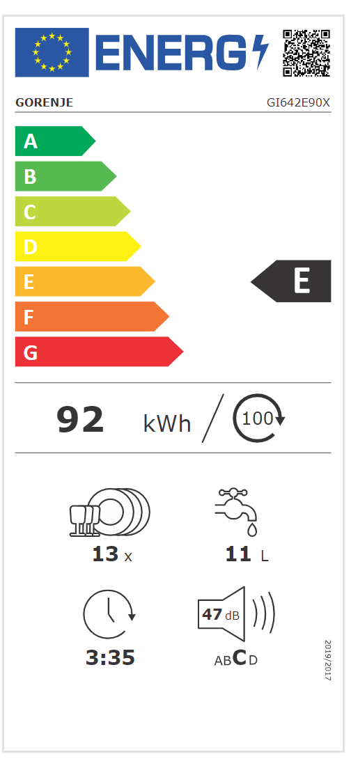 Energetski certifikat E