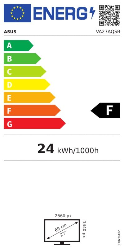 Energetski certifikat 