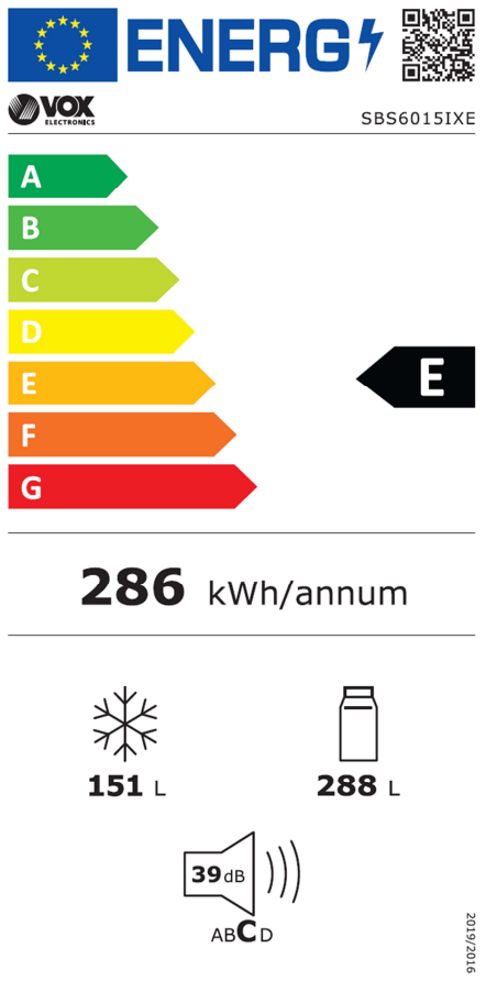 Energetski certifikat 