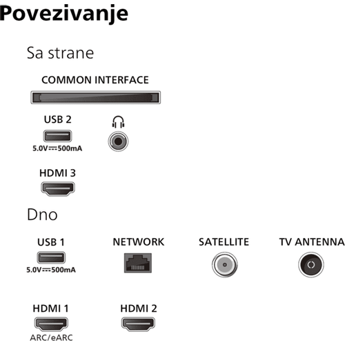 Philips TV 65"PUS8079 4K  slika 8