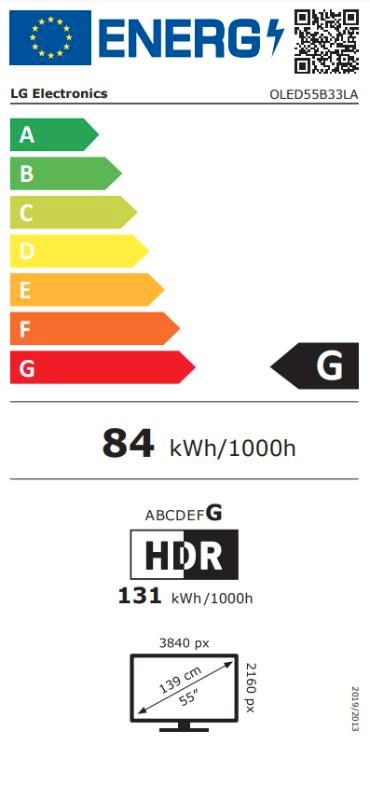 Energetski certifikat G