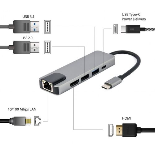 Gembird  A-CM-COMBO5-04 USB Type-C 5-in-1 multi-port adapter (Hub + HDMI + PD + LAN) slika 2