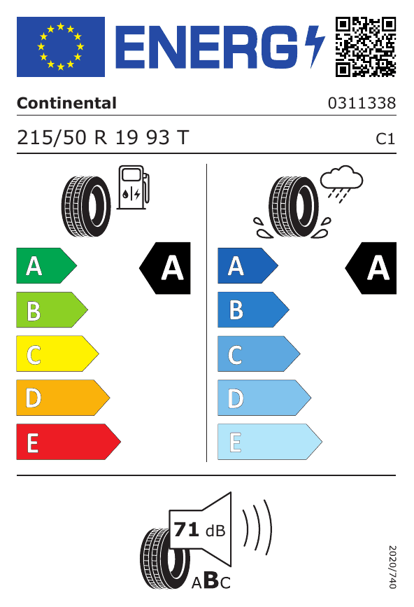 Energetski certifikat C