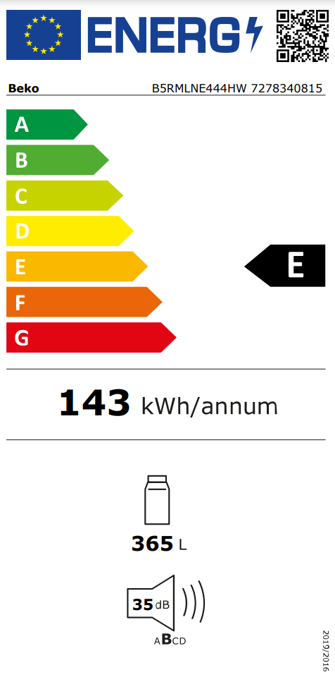 Energetski certifikat E