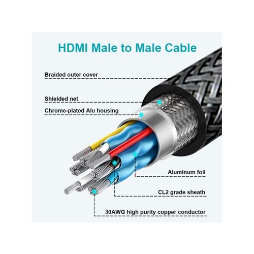 SWISSTEN kabel HDMI 2.0, 60Hz, 18GB/s, 4K, do 21:9, 2m, pozlaćeni konek, crni slika 5