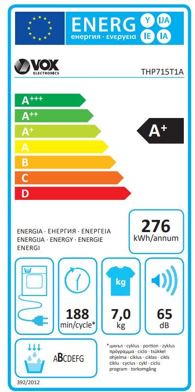 Energetski certifikat A