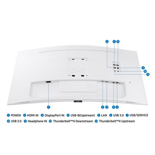 Samsung LS34C650TAUXEN Montior 34" VA zakrivljen 21:9 3440x1440 100Hz 5ms GtG HDMIx2 DP Thunderbolt3 slika 4