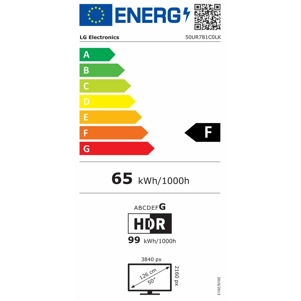 Energetski certifikat 