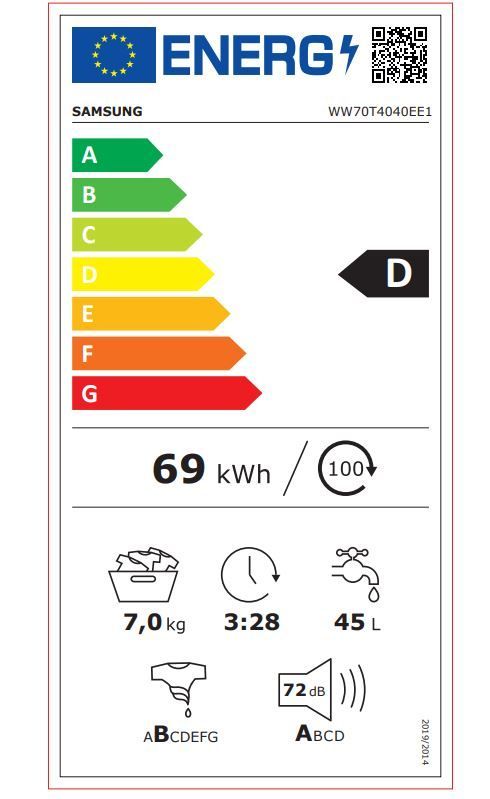 Energetski certifikat 