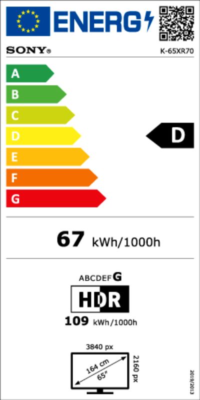 Energetski certifikat D