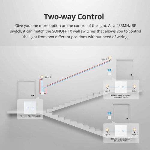 SONOFF bežični pametni zidni prekidač 433MHz dual T2EU2C-RF slika 5