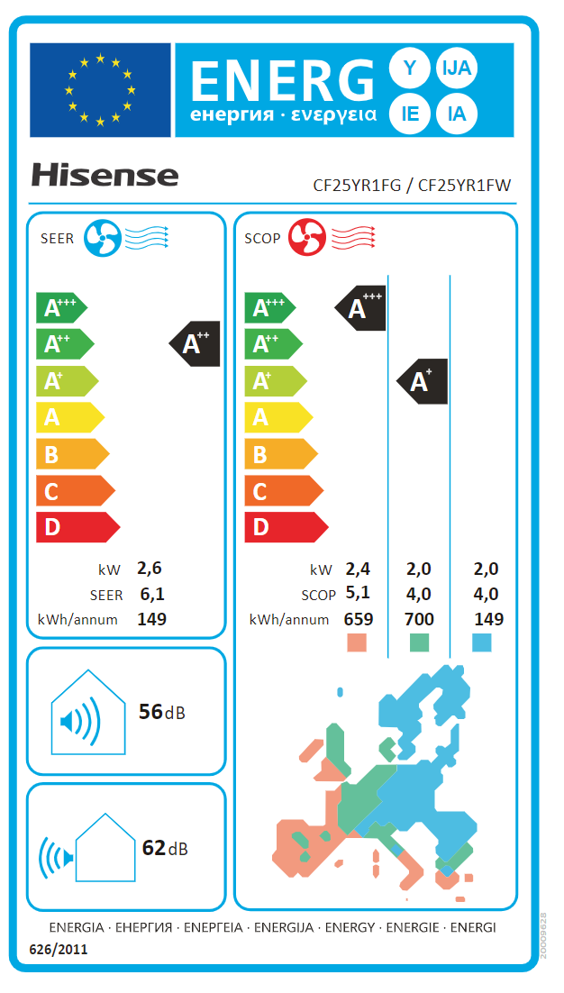 Energetski certifikat 