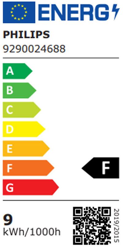 Energetski certifikat 