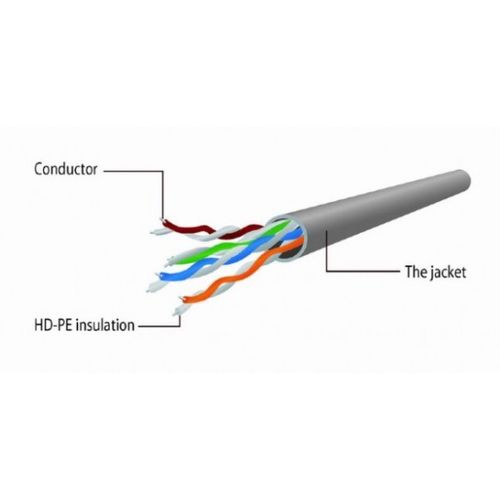 PP12-0.25M/R Gembird Mrezni kabl, CAT5e UTP Patch cord 0.25m red slika 2