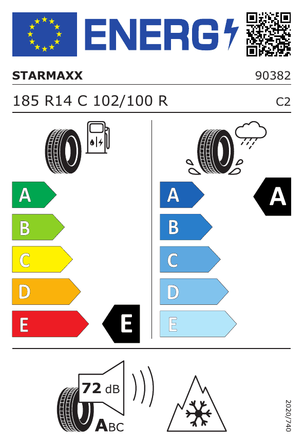 Energetski certifikat E