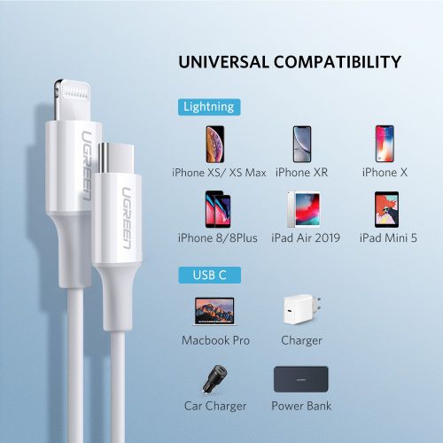 Ugreen USB-C na Lightning kabel, srebrni, 1m - u kutiji slika 5