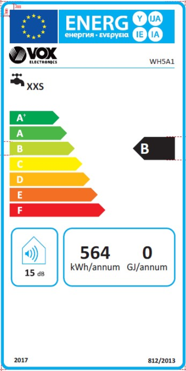 Energetski certifikat B