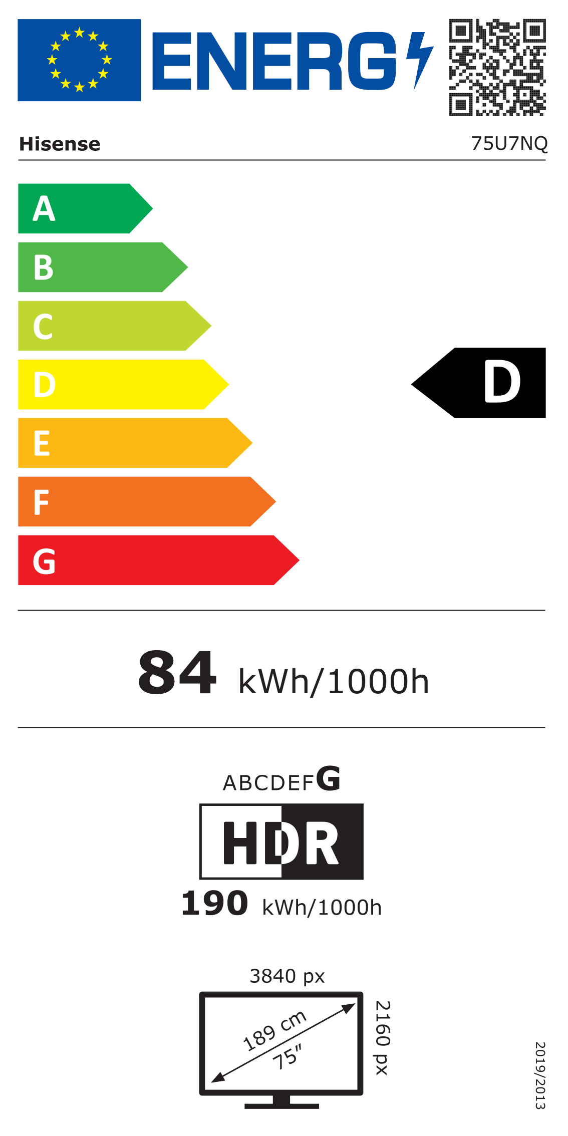 Energetski certifikat D