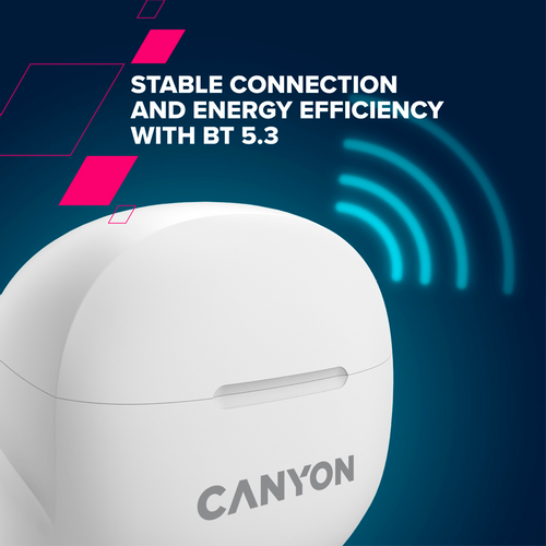 CANYON TWS-8, Bluetooth headset, with microphone, with ENC, BT V5.3 BT V5.3 JL 6976D4, Frequence Response:20Hz-20kHz, battery EarBud 40mAh*2+Charging Case 470mAh, type-C cable length 0.24m, Size: 59*48.8*25.5mm, 0.041kg, white slika 10