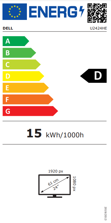 Energetski certifikat D