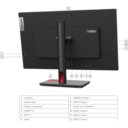 Lenovo Think 63A4MAT1EU 27.0" ThinkVision T27i-30(A22270FT0), 1920x1080 Wide 16:9 LED IPS Anti Glare, 1000:1, 6ms (4ms extreme mode), 300cd/m², 178/178, VGA, HDMI, DisplayPort, 4xUSB 3.2 Gen1/1x USB-B 3.2 Gen1, Black, Tilt, Lift, Swivel, Pivot slika 5