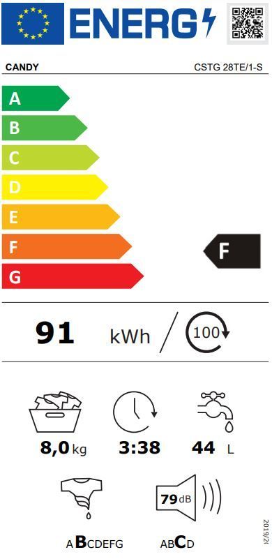 Energetski certifikat F