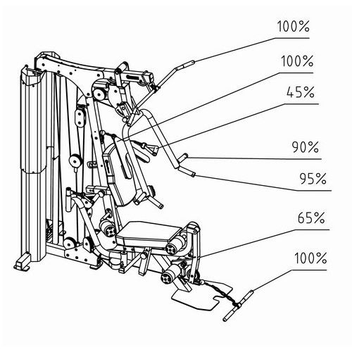 1860 home gym if1860 - multifunkcionalna sprava slika 6